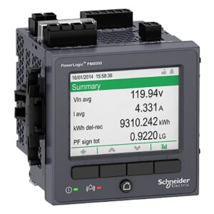 Medidor PM824